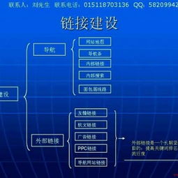 佛山產品網絡推廣 如何選擇可靠的供應商與策略？